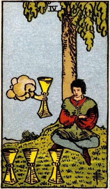 Reader Request: Motivational Interviewing